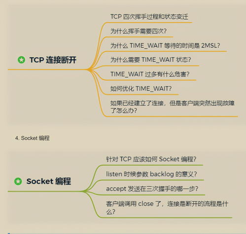 華為工程師終于把困擾我多年的操作系統(tǒng)和計算機網絡講明白了