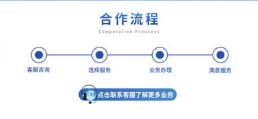 一站式企業(yè)注冊服務 免費辦理營業(yè)執(zhí)照，提供注冊地址與專業(yè)代理