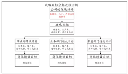 重慶天武 以專業(yè)管理咨詢，鑄就西部行業(yè)標(biāo)桿